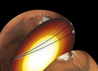 Confirman que el núcleo interno de Marte no se parece en nada al de la Tierra