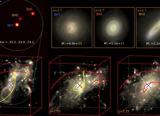 Un extraño triplete de cuásares forma uno de los objetos más masivos del universo