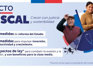 El tiempo es flexible