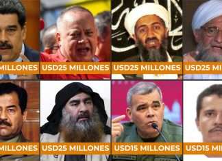 Cómo EEUU equiparó a Maduro con los peores terroristas del mundo al ofrecer USD 25 millones por su captura