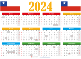 Todas las cosas con «S» que le deseo a mis amigos en este 2024