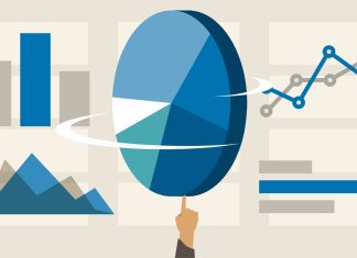 Qué sabe usted de inteligencia artificial: Resultados de la Encuesta