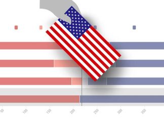 Hora por hora, estado por estado: cuándo comenzará a definirse quién gana las elecciones en EEUU