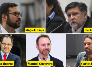 Uno x uno: los integrantes del cuestionado segundo piso de Boric