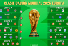 Clasificatorias Mundialistas: desde hoy jueves Europa entra en tierra derecha