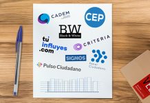 Encuestas del fin de semana: unánime, Kast supera por amplísimo margen a Jara en el balotaje