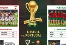 Mundial Sub 17: Final europea, eliminado Brasil por penales