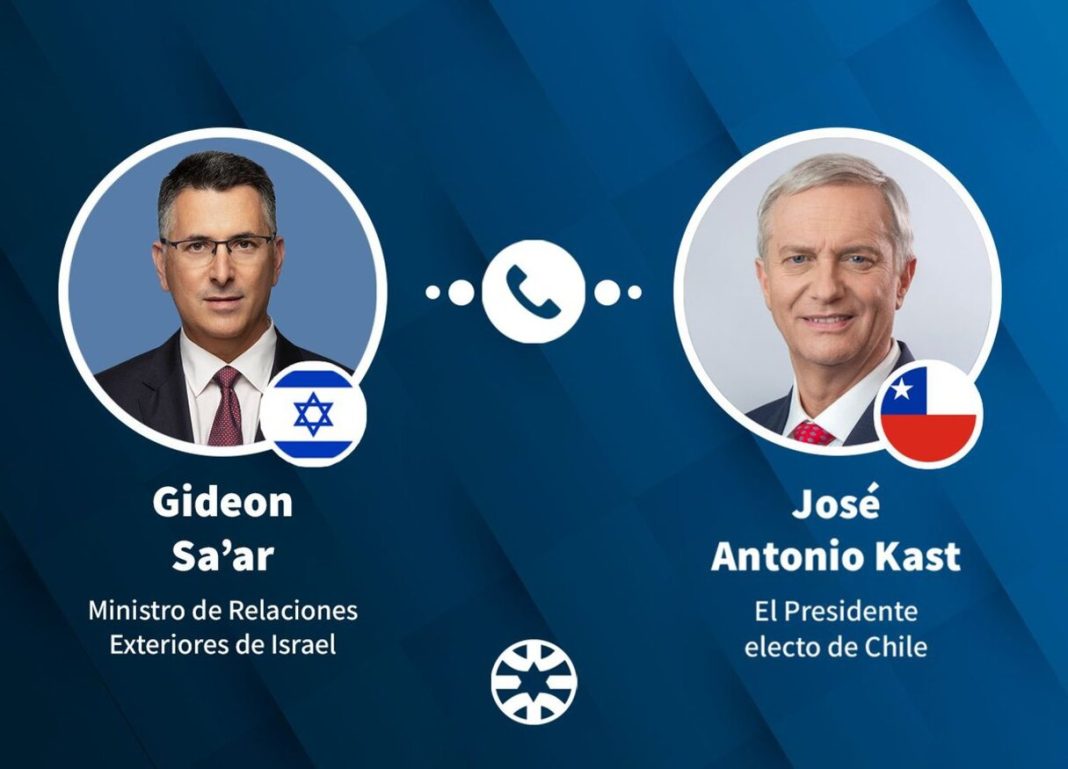 Gideon Sa’ar-José Antonio Kast