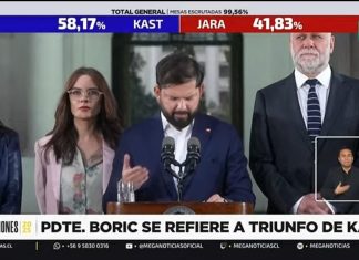 Los memes y chistes que provocó la paliza sufrida por la izquierda chilena