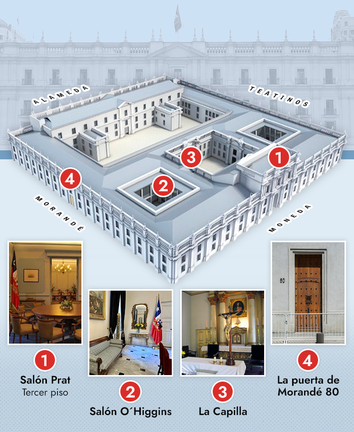 la moneda