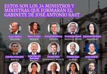 Radiografía al Primer Gabinete del Presidente electo, José Antonio Kast (Video)